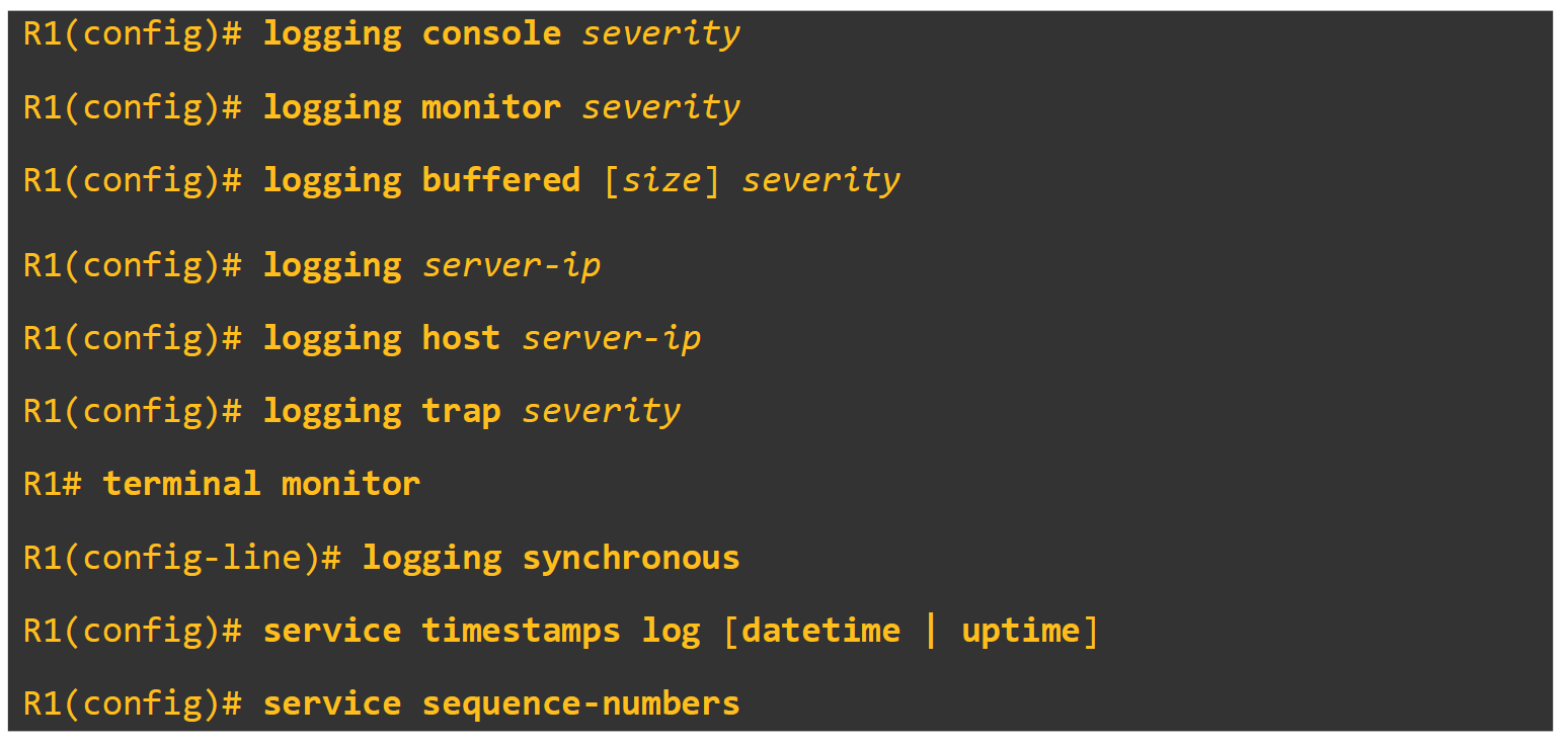 Syslog - Watson Anikwai